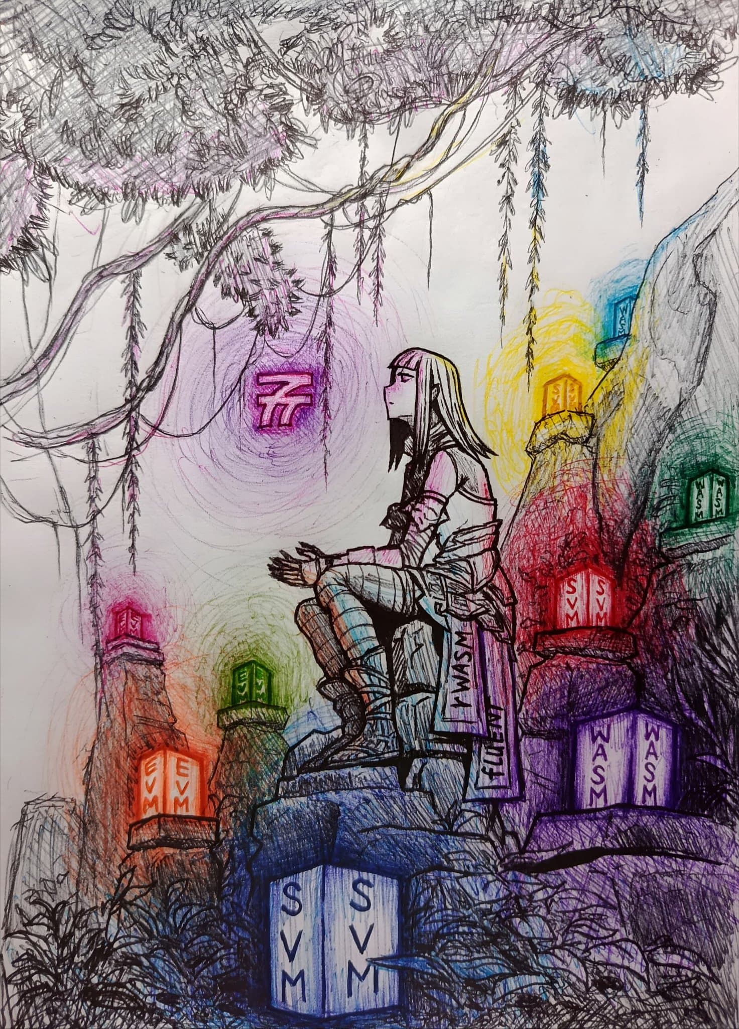 Fluent unified layer 2 - Hand-drawn artwork with unified layers and geometric forms